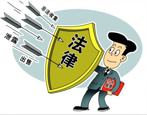 維權意識效果圖