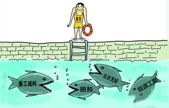 裝修行業投訴的原因效果圖