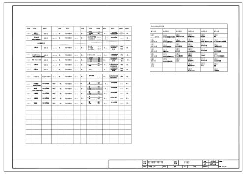 青少年活動中心施工圖深化設計材料表2
