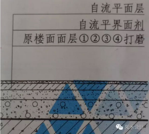 現澆混凝土樓板或預制樓板構造圖