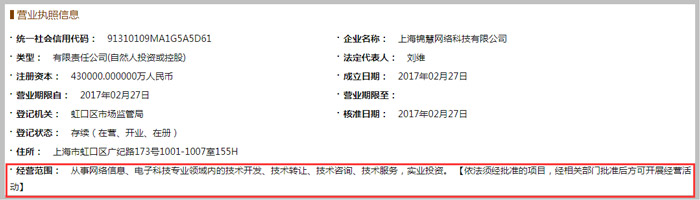 網絡科技公司經營范圍示意圖